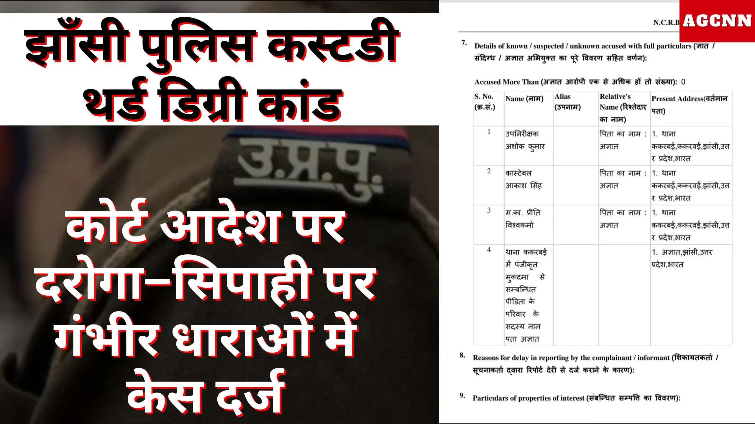 झाँसी पुलिस कस्टडी थर्ड डिग्री कांड: कोर्ट आदेश पर दरोगा–सिपाही पर गंभीर धाराओं में केस दर्ज