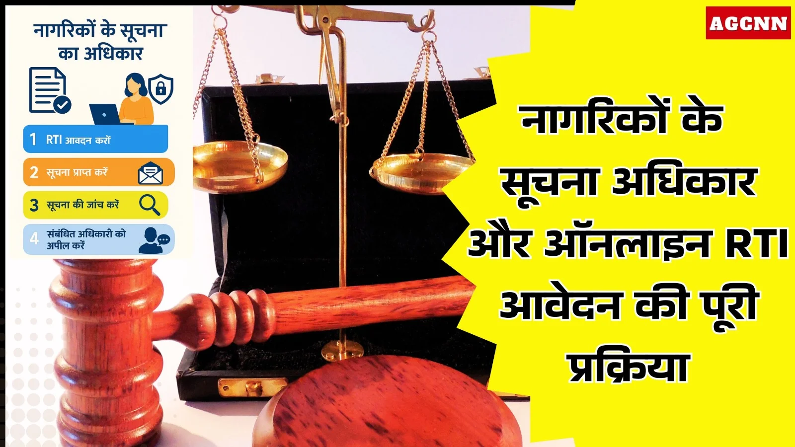RTI Act 2005: नागरिकों के सूचना अधिकार और ऑनलाइन आरटीआई आवेदन की पूरी प्रक्रिया