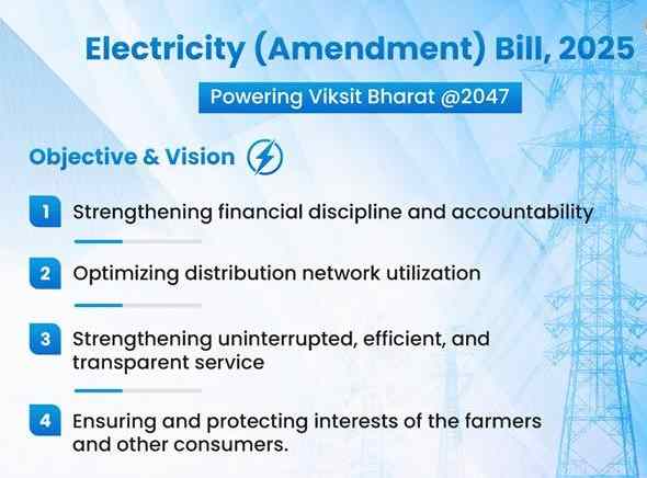 विद्युत संशोधन विधेयक 2025 से बिजली क्षेत्र में प्रतिस्पर्धा और सुधार को बल