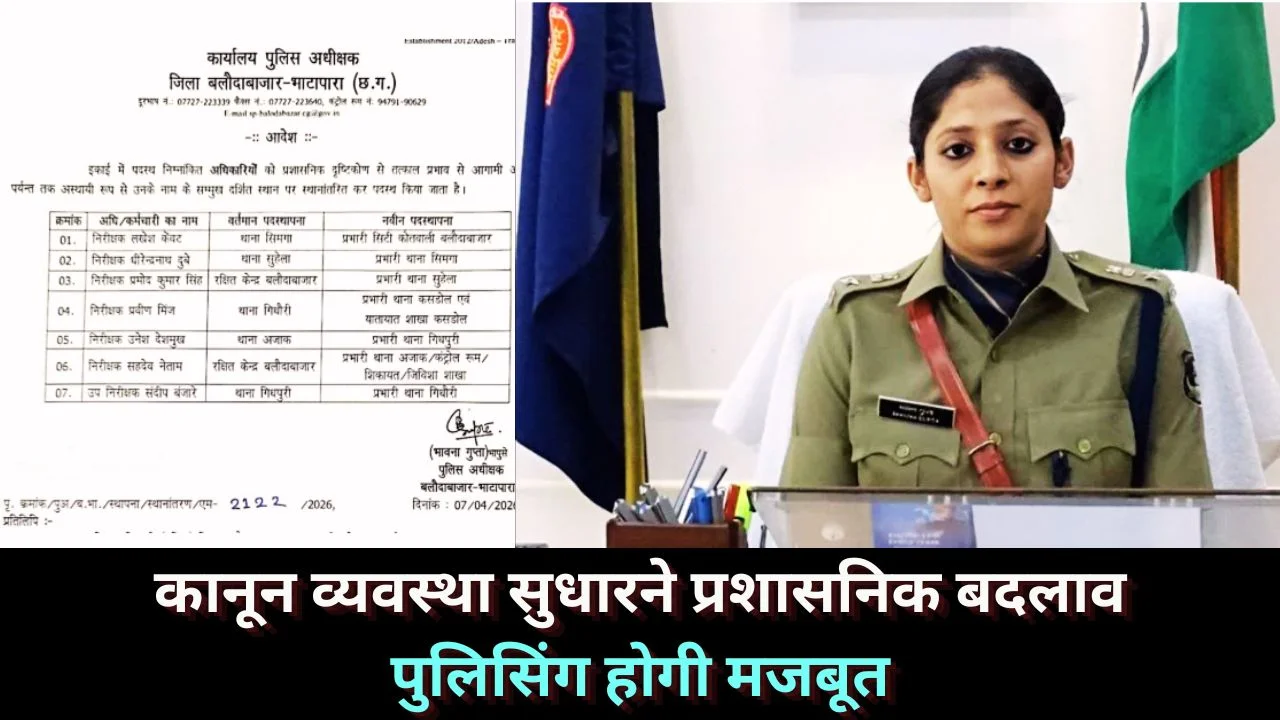 बलौदा बाजार पुलिस में बड़ा फेरबदल, 7 निरीक्षकों के प्रभार बदले, कानून व्यवस्था पर फोकस