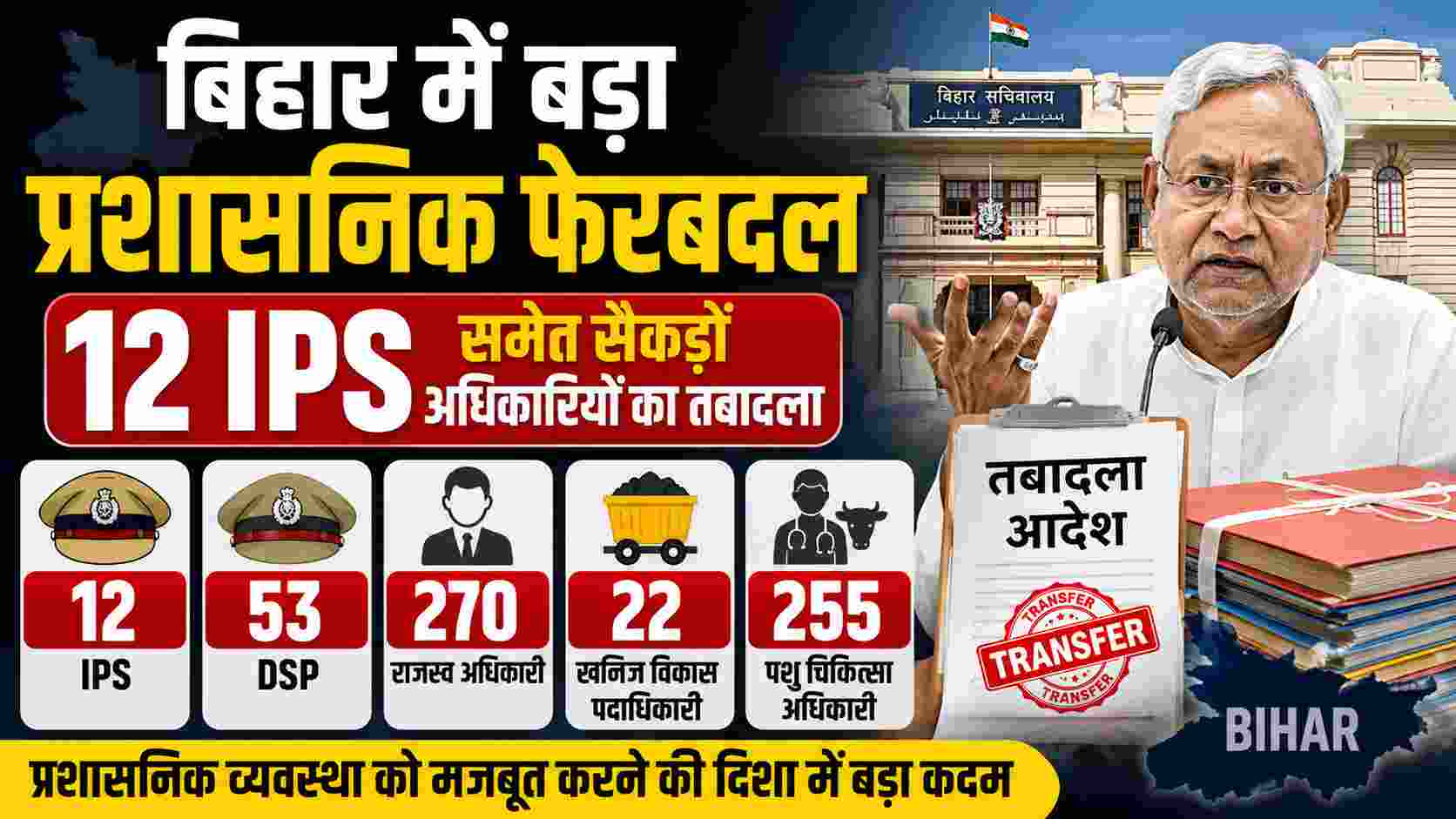 बिहार में बड़ा प्रशासनिक फेरबदल, 12 IPS समेत सैकड़ों अधिकारियों का तबादला