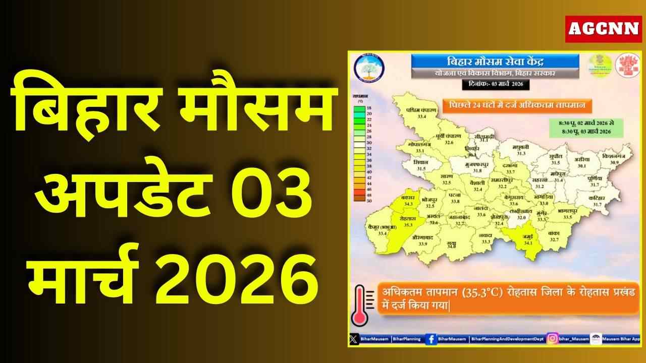 बिहार मौसम अपडेट 03 मार्च 2026: रोहतास में 35.3°C सबसे अधिक तापमान दर्ज