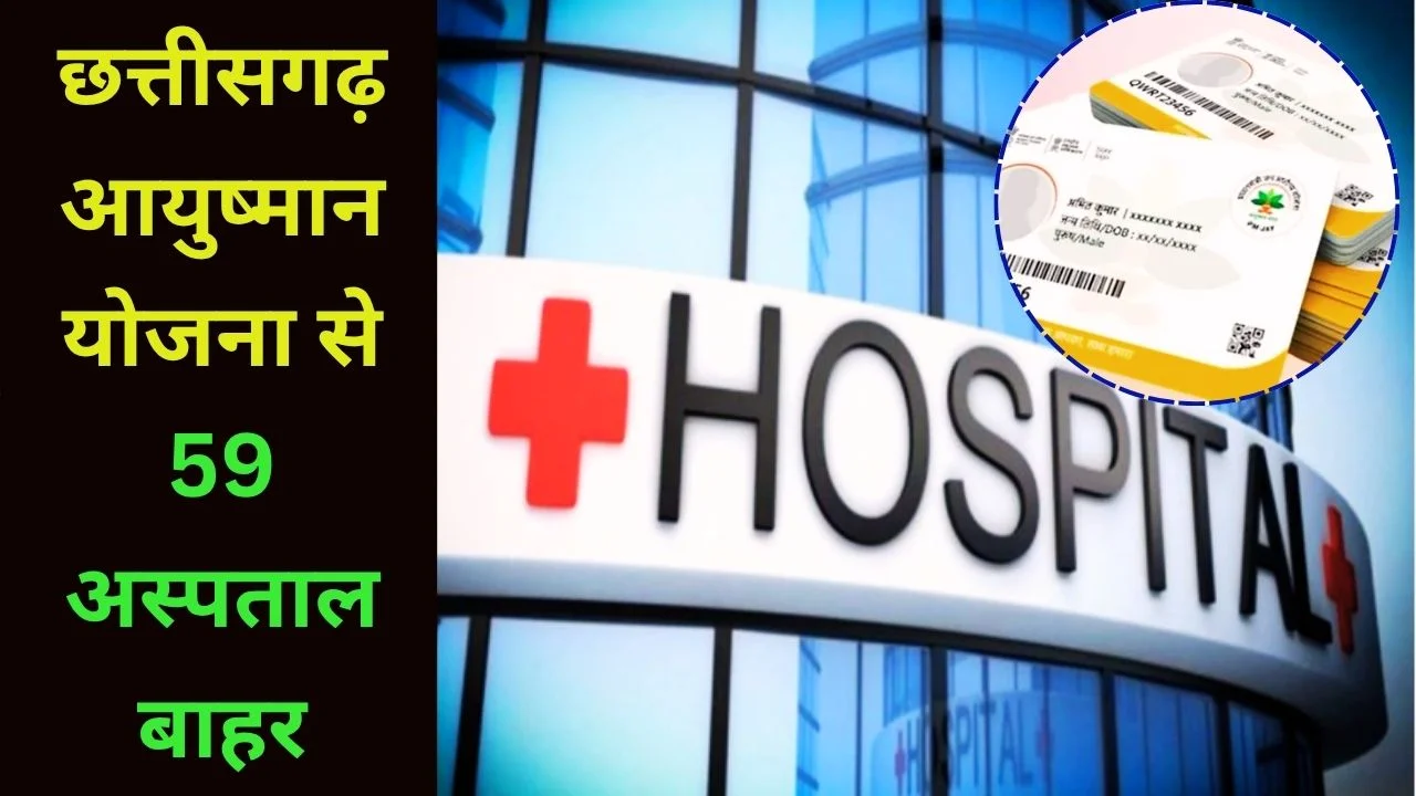 छत्तीसगढ़ में आयुष्मान योजना से 59 अस्पताल बाहर, बड़ी कार्रवाई