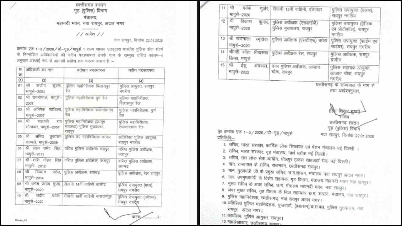 रायपुर में पहली बार पुलिस कमिश्नरेट लागू, संजीव शुक्ला बने पहले पुलिस आयुक्त, 15 IPS अधिकारियों के तबादले