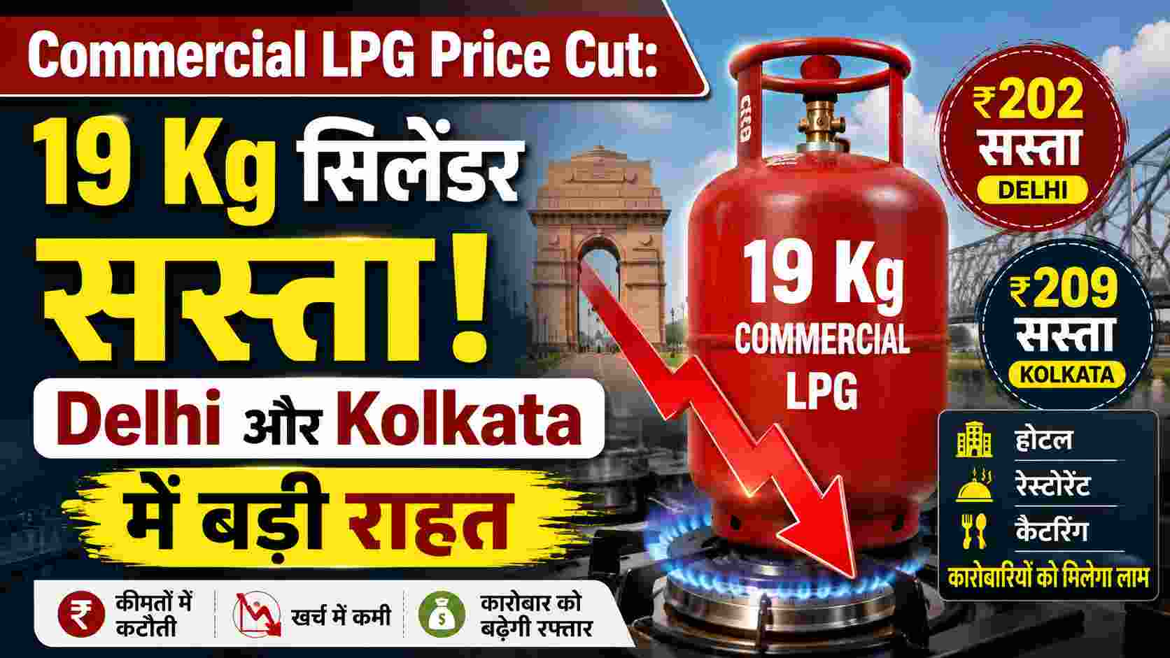 LPG Price Cut: 19 Kg Commercial LPG Cylinder हुआ सस्ता, Delhi में ₹202 और Kolkata में ₹209 की बड़ी कटौती 