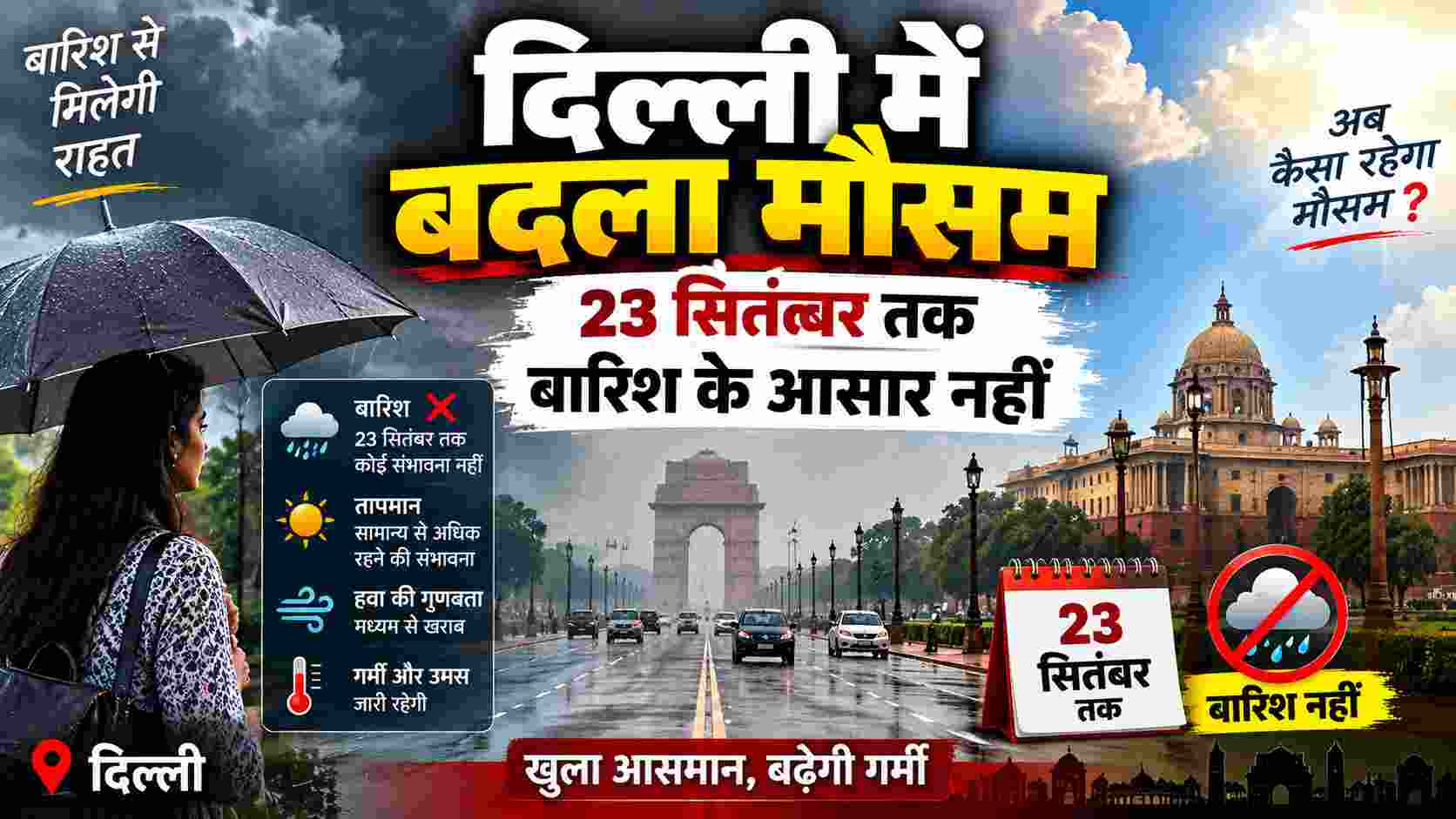 Delhi Weather Alert | दिल्ली में बदला मौसम, तापमान गिरा, 23 सितंबर तक बारिश के आसार नहीं
