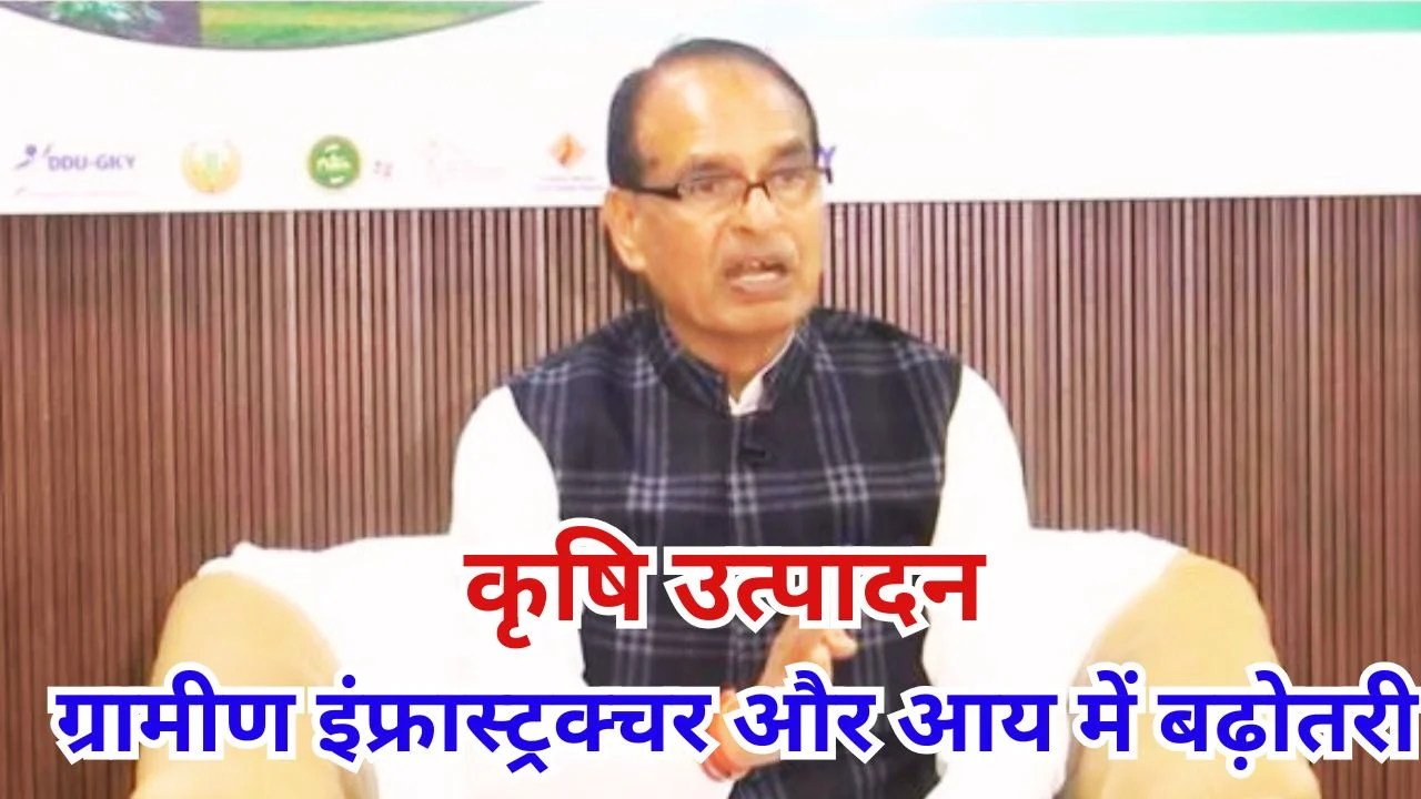 आर्थिक सर्वेक्षण: मोदी नेतृत्व में कृषि और ग्रामीण विकास को नई गति