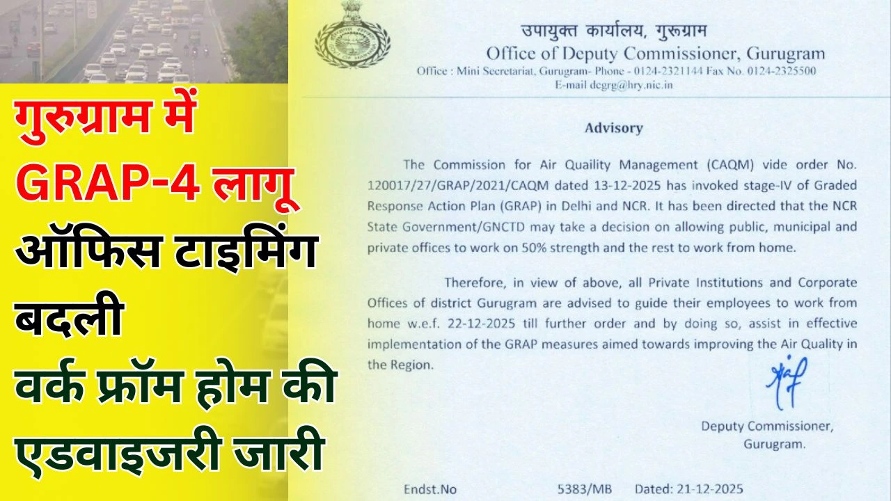 गुरुग्राम में GRAP-4 लागू: ऑफिस टाइमिंग बदली, वर्क फ्रॉम होम की एडवाइजरी जारी