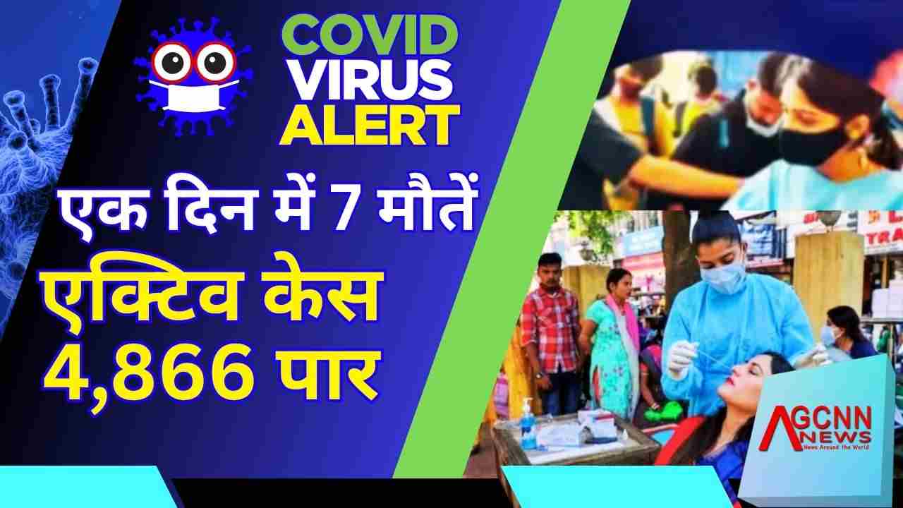 भारत में फिर बढ़ा कोरोना संक्रमण: 24 घंटे में 484 नए एक्टिव केस, दिल्ली-केरल में हालात चिंताजनक