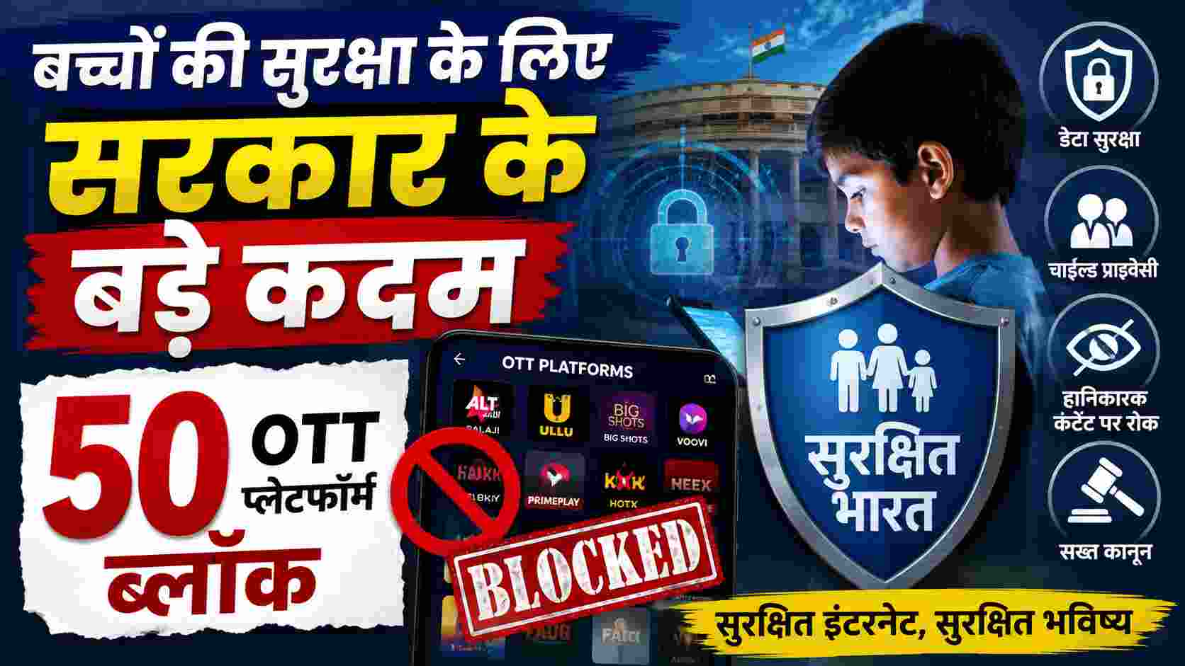 Online Safety News: बच्चों की सुरक्षा के लिए सरकार के बड़े कदम, 50 OTT प्लेटफॉर्म ब्लॉक
