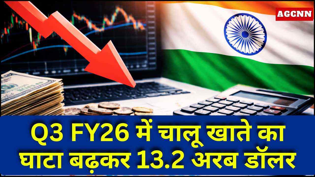 Q3 FY26 में चालू खाते का घाटा बढ़कर 13.2 अरब डॉलर