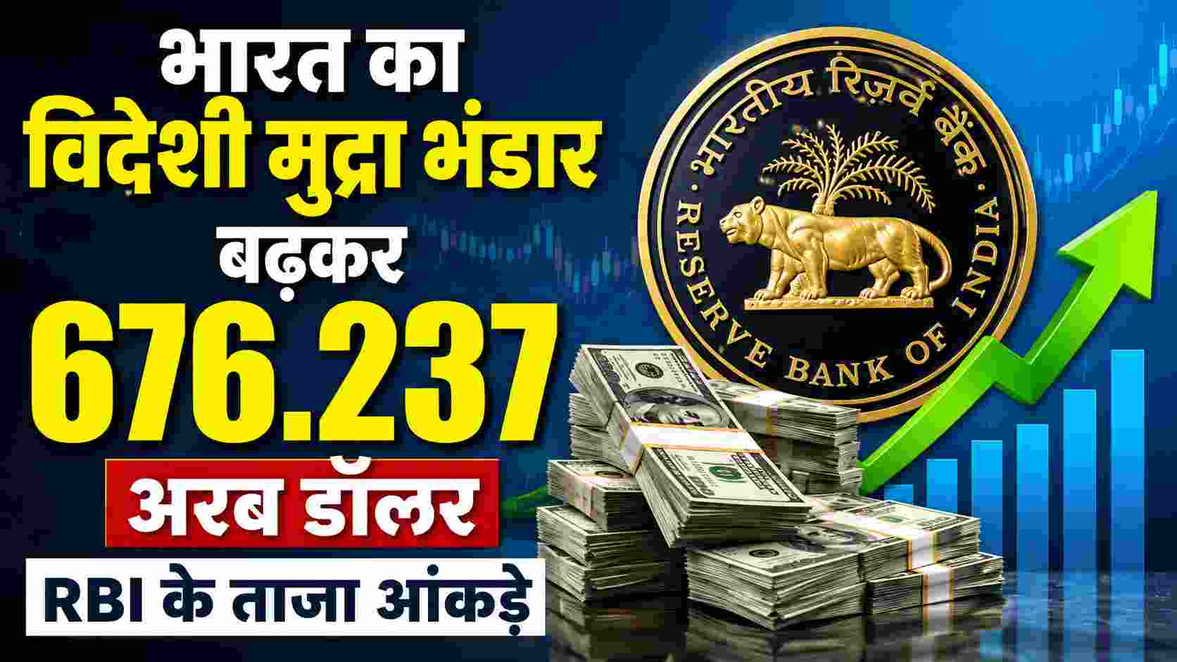 India Forex Reserves Update: भारत का विदेशी मुद्रा भंडार बढ़कर 676.237 अरब डॉलर