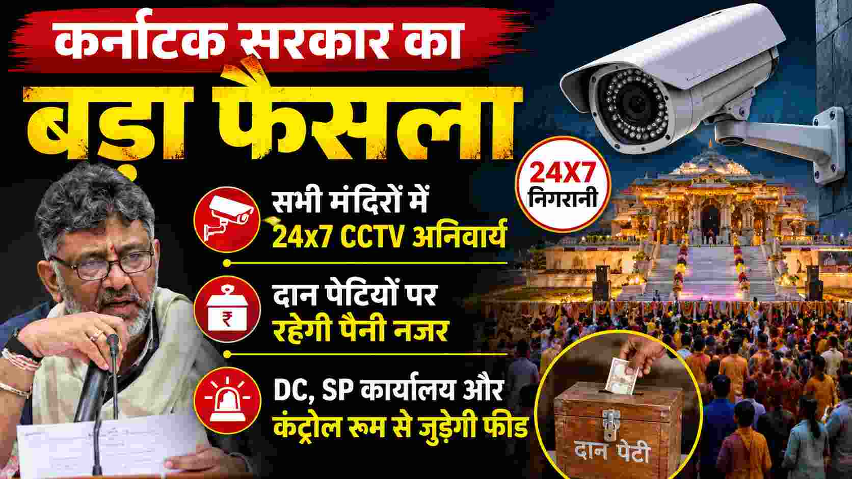 Karnataka Temple Security: DC, SP और कंट्रोल रूम से जुड़ेंगे CCTV कैमरे