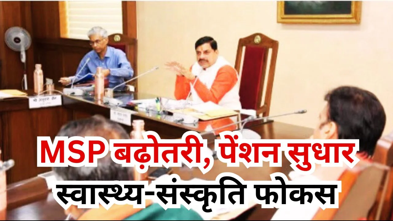 मोहन यादव कैबिनेट के बड़े फैसले: MSP बढ़ा