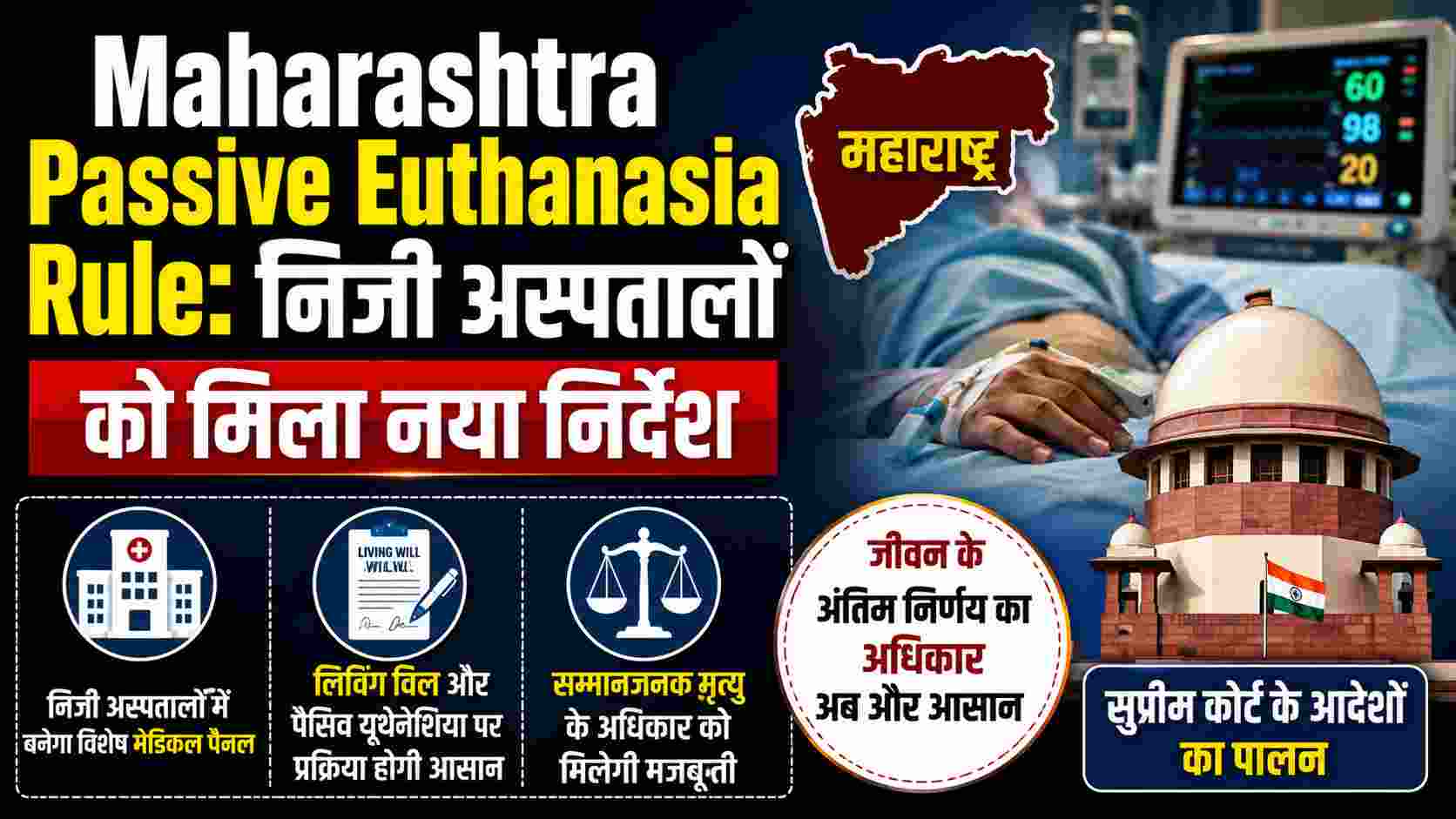 Maharashtra Passive Euthanasia Rule: निजी अस्पतालों को मिला नया निर्देश