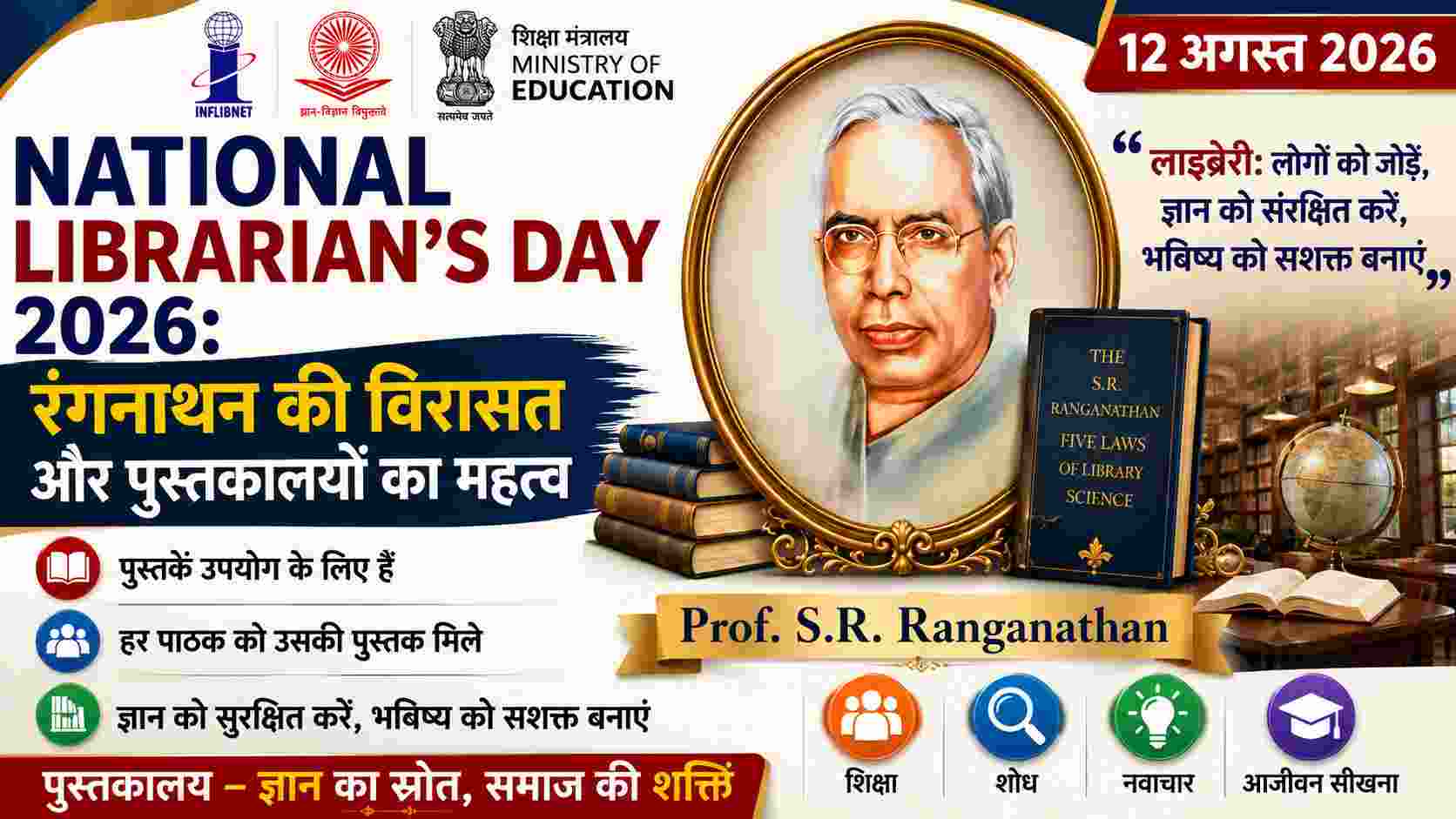 National Librarian’s Day 2026: रंगनाथन की विरासत और पुस्तकालयों का महत्व