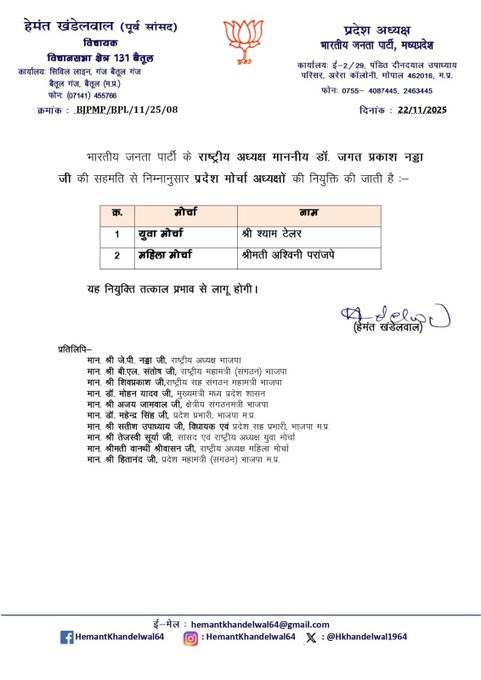 भाजपा युवा मोर्चा और महिला मोर्चा में नई नियुक्तियाँ, शिवराज सिंह चौहान ने दी शुभकामनाएँ