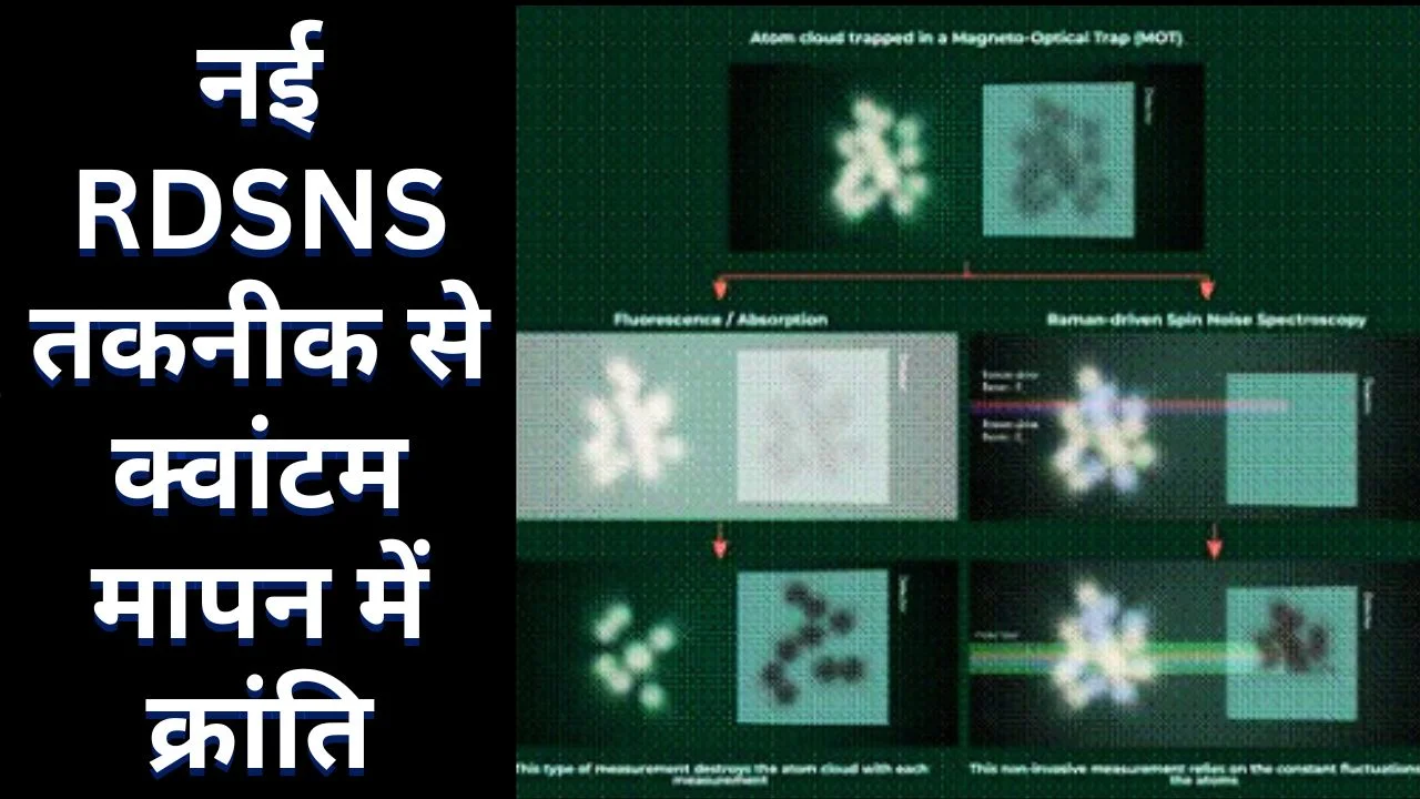 नई RDSNS तकनीक से ठंडे परमाणुओं का तात्कालिक और सुरक्षित घनत्व मापन संभव