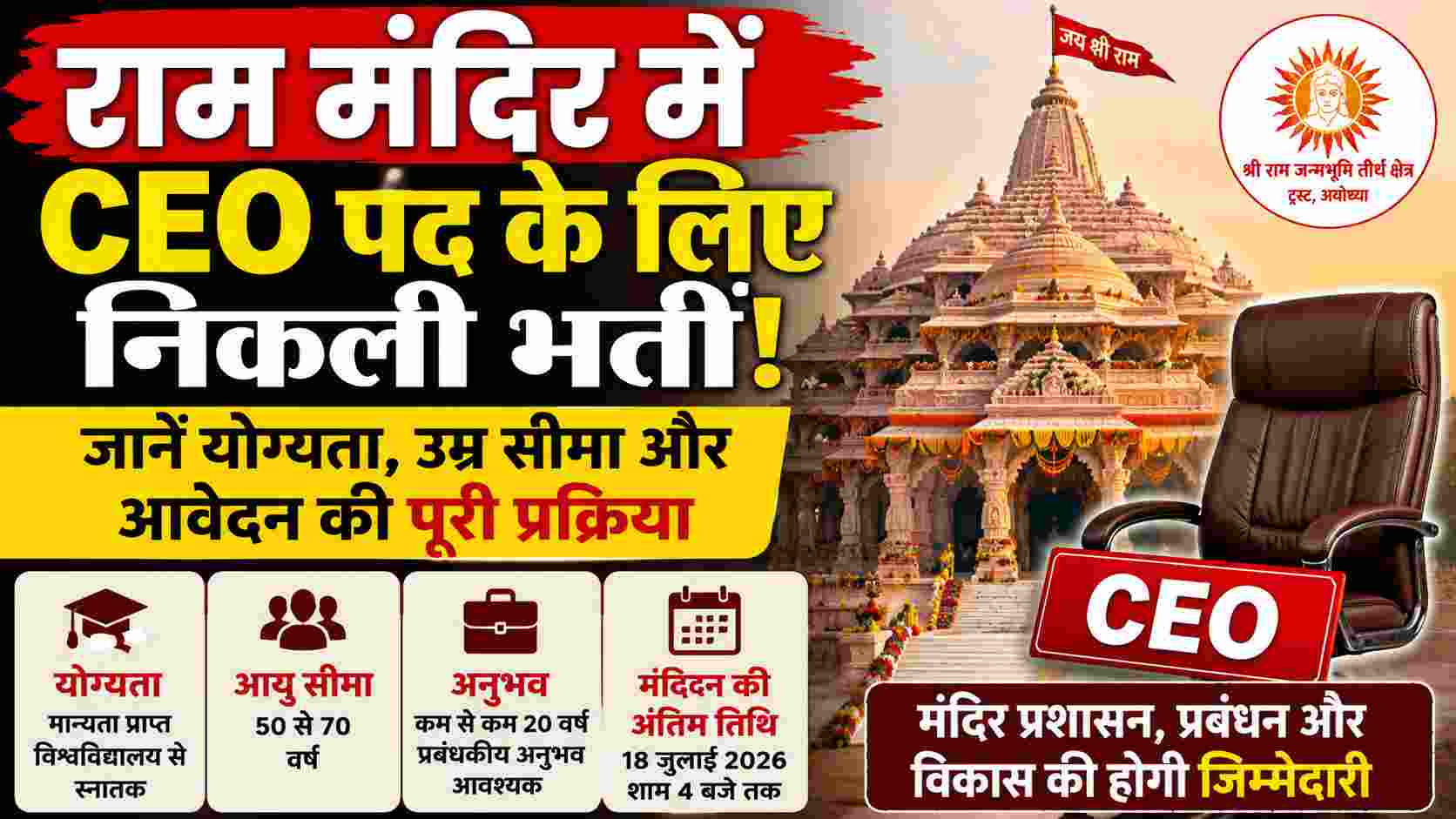 राम मंदिर में CEO पद के लिए भर्ती शुरू, जानें योग्यता, अनुभव और आवेदन की अंतिम तिथि