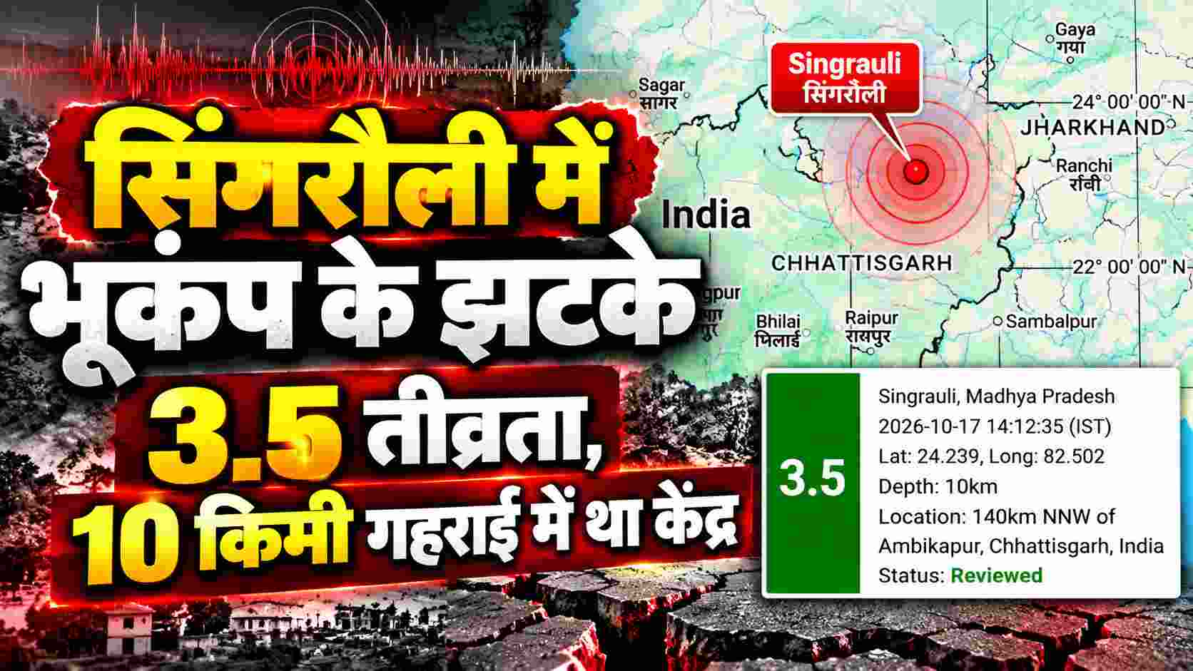 Madhya Pradesh Earthquake | सिंगरौली में भूकंप के झटके: 3.5 तीव्रता, 10 किमी गहराई में था केंद्र