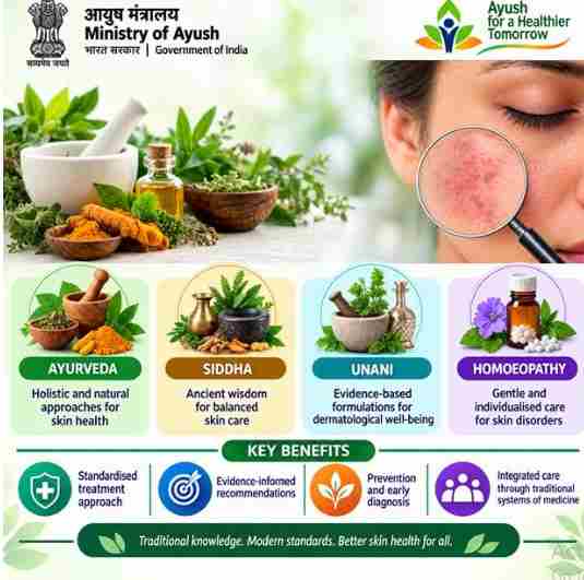 Skin Disease Treatmen | त्वचा रोगों के इलाज के लिए आयुष मंत्रालय के नए दिशानिर्देश जारी, जानें क्या बदलेगा?