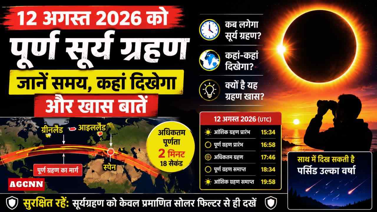 Solar Eclipse 2026: 12 अगस्त 2026 को पूर्ण सूर्य ग्रहण, जानें समय, कहां दिखेगा और खास बातें