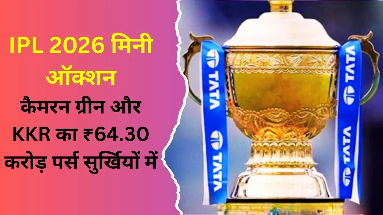 IPL 2026 मिनी ऑक्शन: कैमरन ग्रीन पर भारी बोली की उम्मीद, 64.30 करोड़ पर्स के साथ KKR सबसे मजबूत