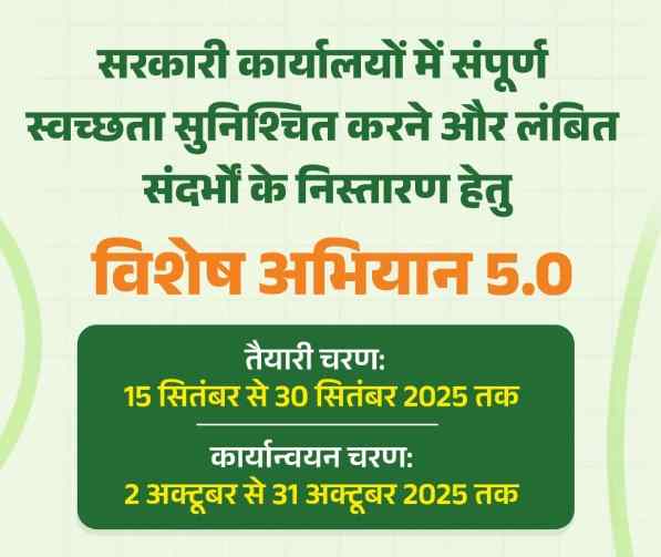 विशेष अभियान 5.0: खेल मंत्रालय द्वारा स्वच्छता, ई-कचरा प्रबंधन और सुशासन की दिशा में पहल