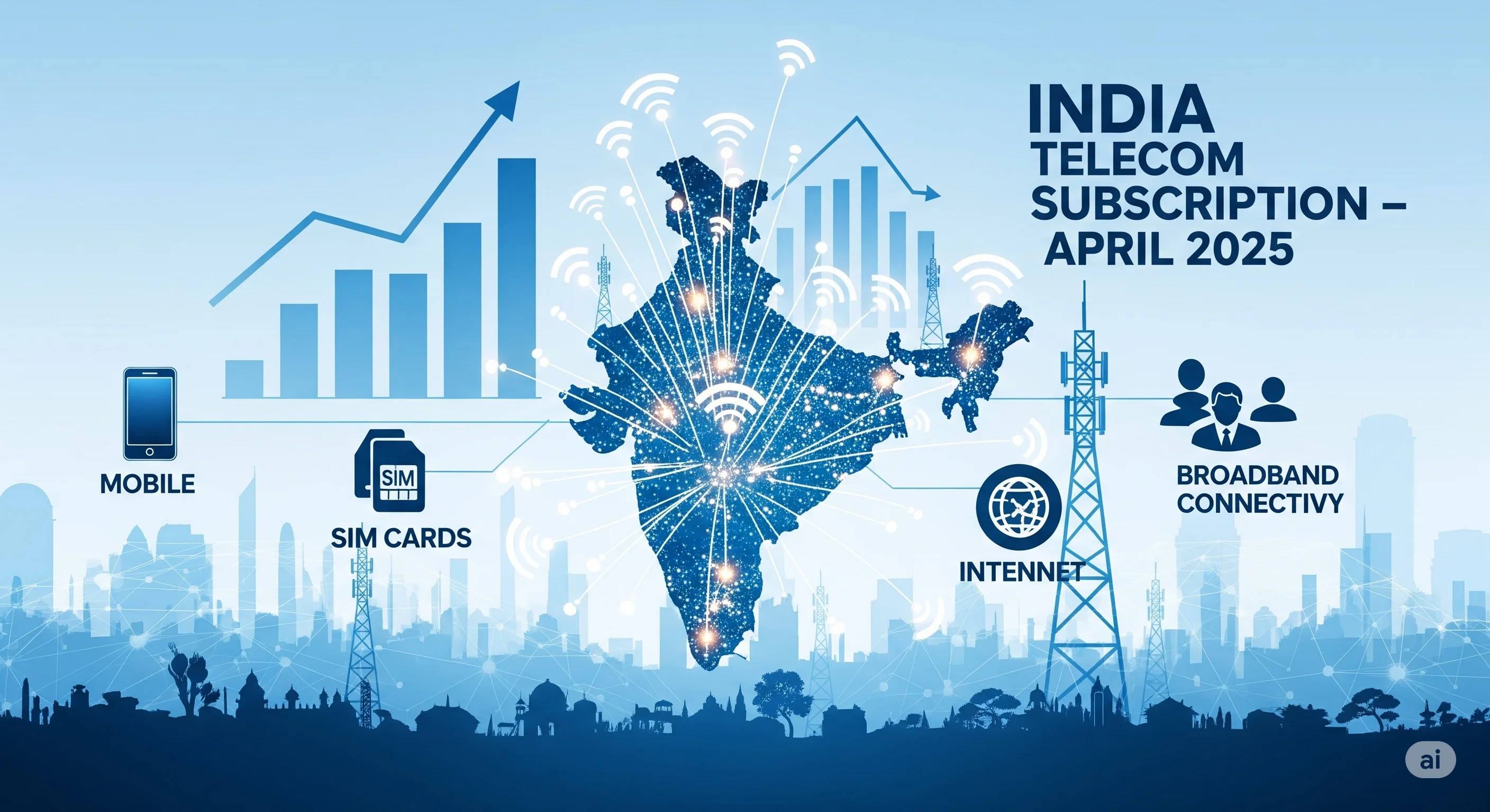30 अप्रैल 2025 तक दूरसंचार सदस्यता डेटा की मुख्य विशेषताएं