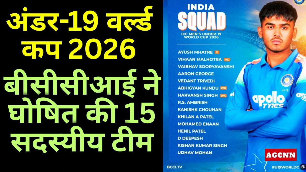 Under 19 World Cup 2026 | आयुष म्हात्रे बने टीम इंडिया के कप्तान, बीसीसीआई ने घोषित की 15 सदस्यीय टीम