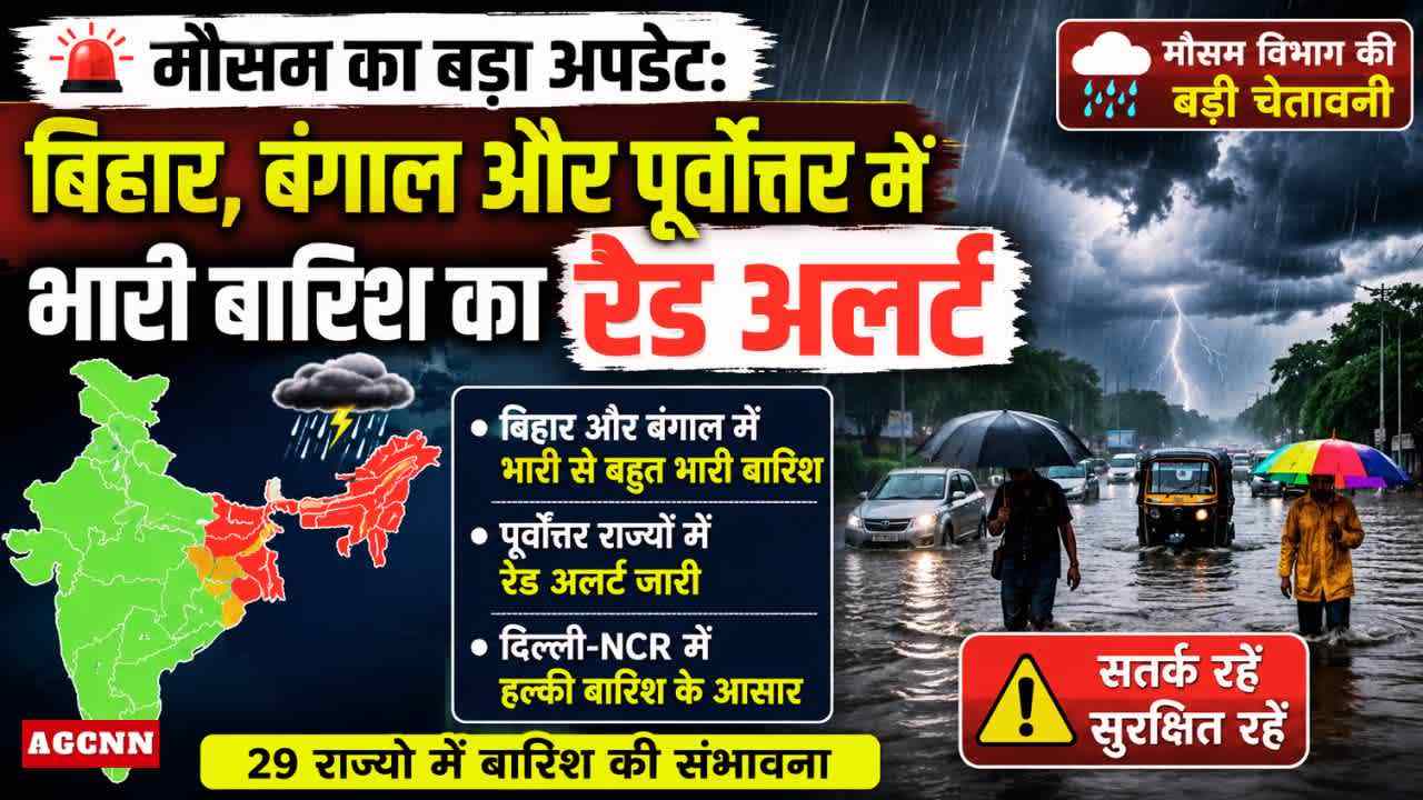 मॉनसून फिर सक्रिय: बिहार-पूर्वोत्तर में रेड अलर्ट, 29 राज्यों में बारिश का अनुमान